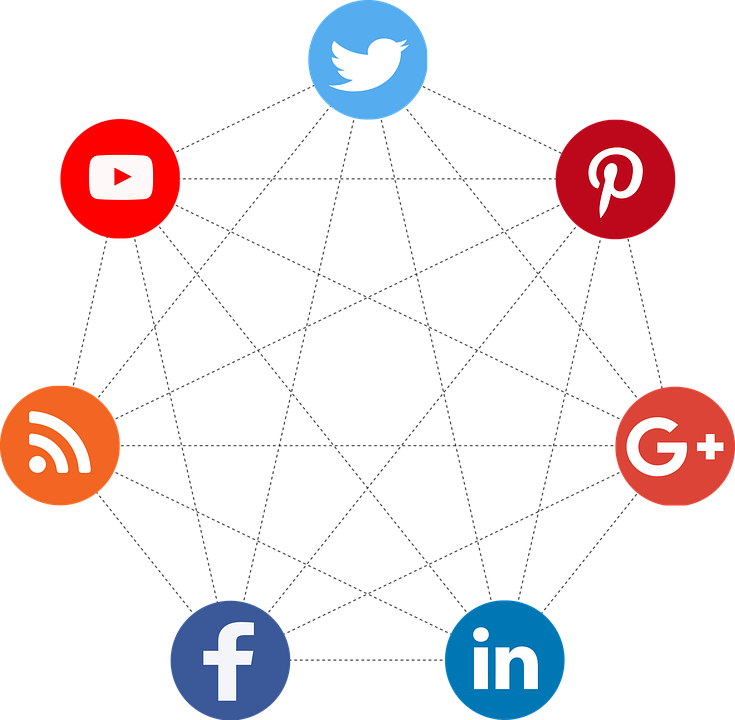 optimize your website holistic marketing strategy image